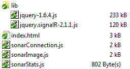 SonarClient files