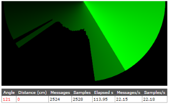 Sonar client image... Click to enlarge...