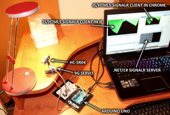 Sonar at work... Click to enlarge...