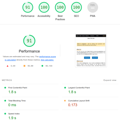Lighthouse scores for Vite (navigation, mobile, with forced cache clear)... Click to enlarge...